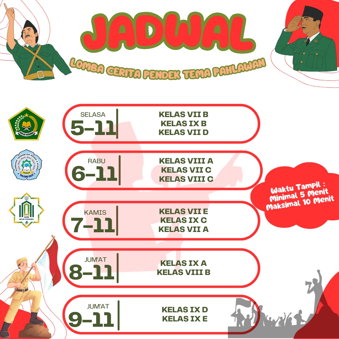 Pengundian Urutan Penampilan Lomba Cerpen Tema Pahlawan di MTsN 6 Kerinci