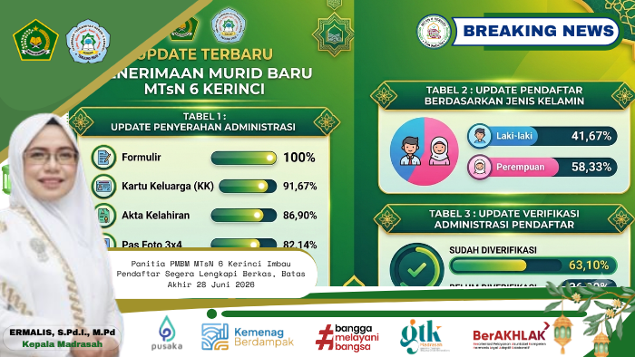 Panitia PMBM MTsN 6 Kerinci Imbau Pendaftar Segera Lengkapi Berkas, Batas Akhir 28 Juni 2026 Panitia PMBM MTsN 6 Kerinci Imbau Pendaftar Segera Lengkapi Berkas, Batas Akhir 28 Juni 2026