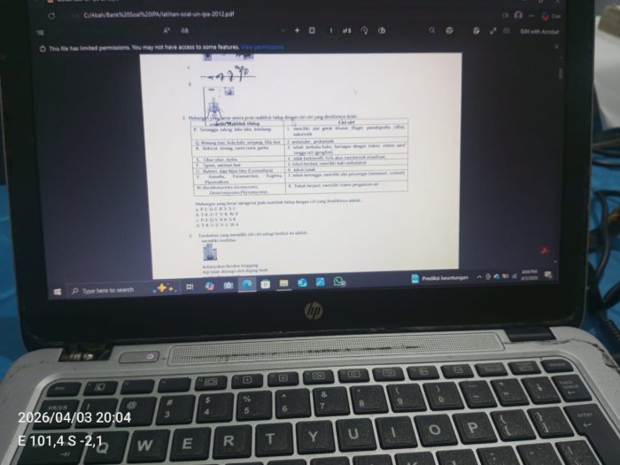 Guru Manfaatkan Hari Libur untuk Persiapan Soal Ujian Madrasah