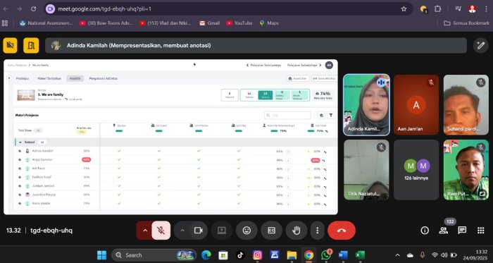 Guru MTsN 6 Kerinci Ikuti Pelatihan Fitur Alef via Google Meet Guru MTsN 6 Kerinci Ikuti Pelatihan Fitur Alef via Google Meet