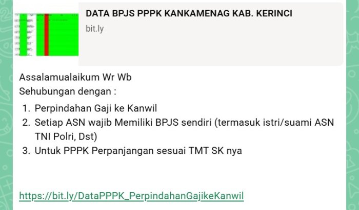 Kemenag Kabupaten Kerinci Segera Daflarkan PPPK ke BPJS Ketenagakerjaan, Operator Diminta Isi Formulir Digital