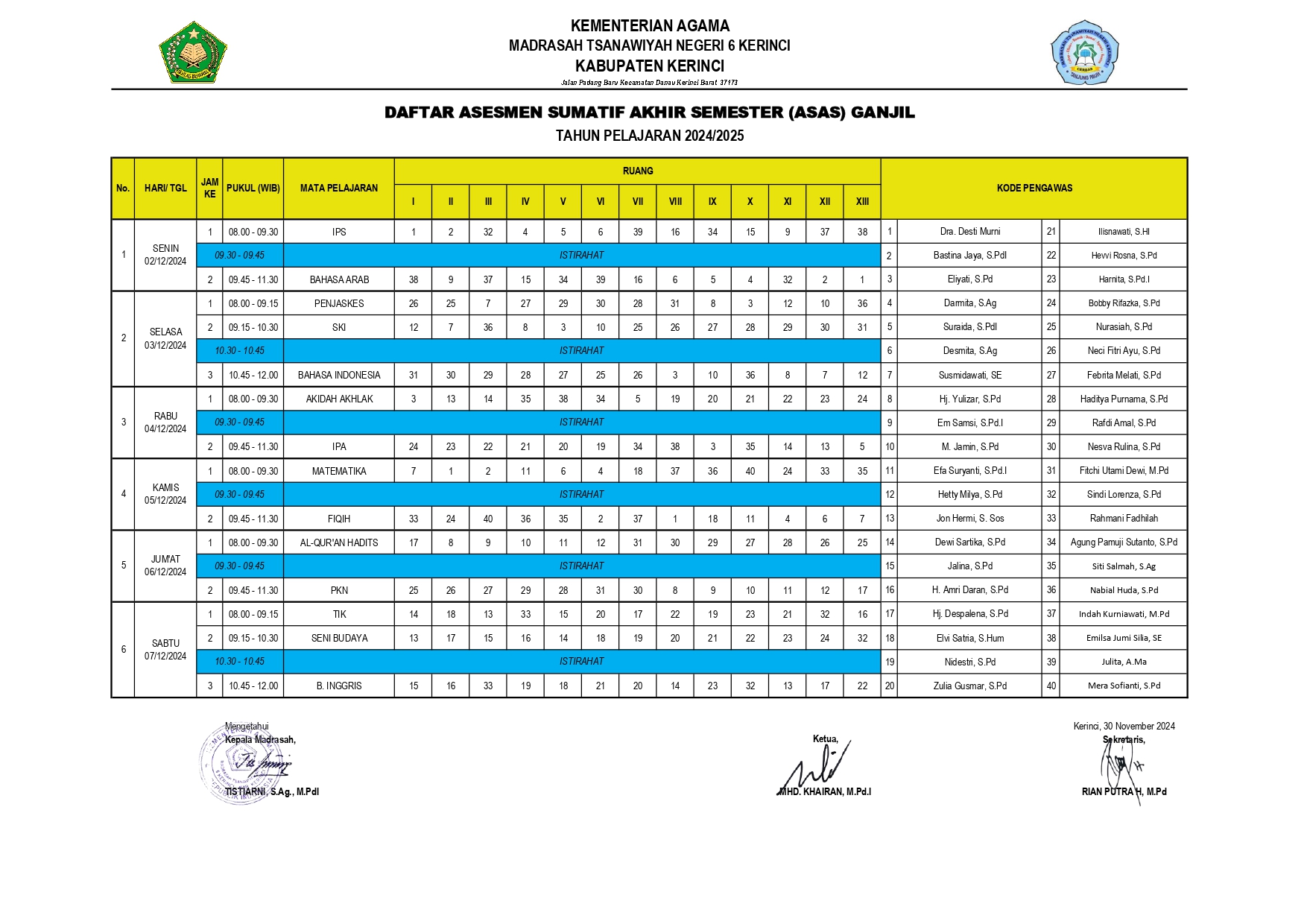 Jadwal Asesmen Sumatif Akhir Semester (ASAS) Ganjil Tahun Ajaran 2024/2025 di MTsN 6 Kerinci Jadwal Asesmen Sumatif Akhir Semester (ASAS) Ganjil Tahun Ajaran 2024/2025 di MTsN 6 Kerinci