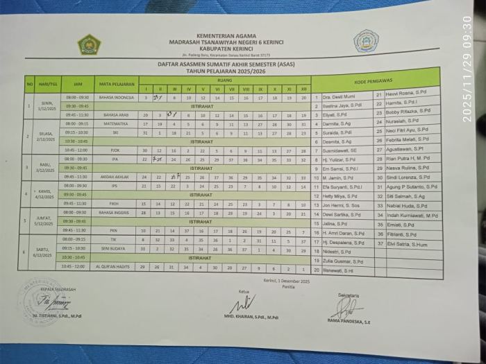 Hari Pertama ASAS Ganjil MTsN 6 Kerinci: Bahasa Indonesia dan Bahasa Arab Jadi Pembuka Ujian