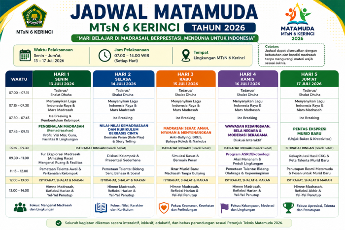 Jadwal Sementara MATAMUDA 2026 Resmi Dirilis, MTsN 6 Kerinci Siap Sambut Siswa Baru Jadwal Sementara MATAMUDA 2026 Resmi Dirilis, MTsN 6 Kerinci Siap Sambut Siswa Baru