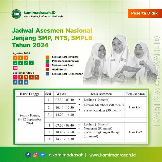 Jadwal Asesmen Nasional Jenjang SMP, MTs, SMPLB Tahun 2024