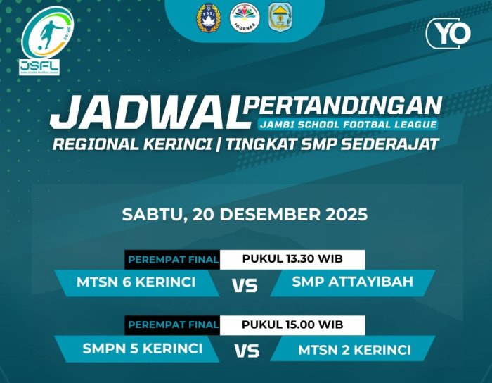 MTsN 6 Kerinci Tantang SMP Atthayibah di Babak Perempat Final JSFL Kerinci 2025