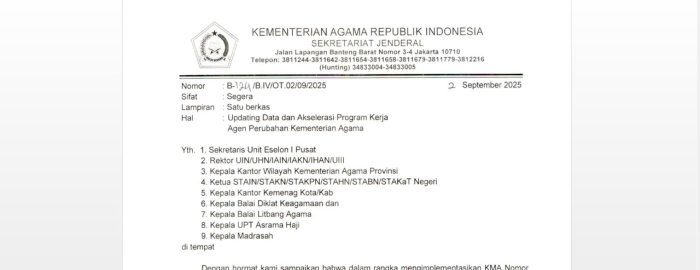 Tim ZI MTsN 6 Kerinci Siap Laksanakan Updating dan Akselerasi Program Kerja Agen Perubahan di Aplikasi SIAPe Kemenag Tim ZI MTsN 6 Kerinci Siap Laksanakan Updating dan Akselerasi Program Kerja Agen Perubahan di Aplikasi SIAPe Kemenag