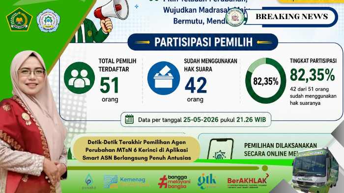 Detik-Detik Terakhir Pemilihan Agen Perubahan MTsN 6 Kerinci di Aplikasi Smart ASN Berlangsung Penuh Antusias Detik-Detik Terakhir Pemilihan Agen Perubahan MTsN 6 Kerinci di Aplikasi Smart ASN Berlangsung Penuh Antusias