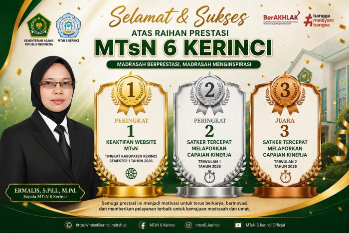 MTsN6Kerinci Raih Tiga Prestasi Sekaligus,Peringkat 1 Keaktifan Website dan Dua Penghargaan Kinerja dari Kemenag Kerinci MTsN6Kerinci Raih Tiga Prestasi Sekaligus,Peringkat 1 Keaktifan Website dan Dua Penghargaan Kinerja dari Kemenag Kerinci