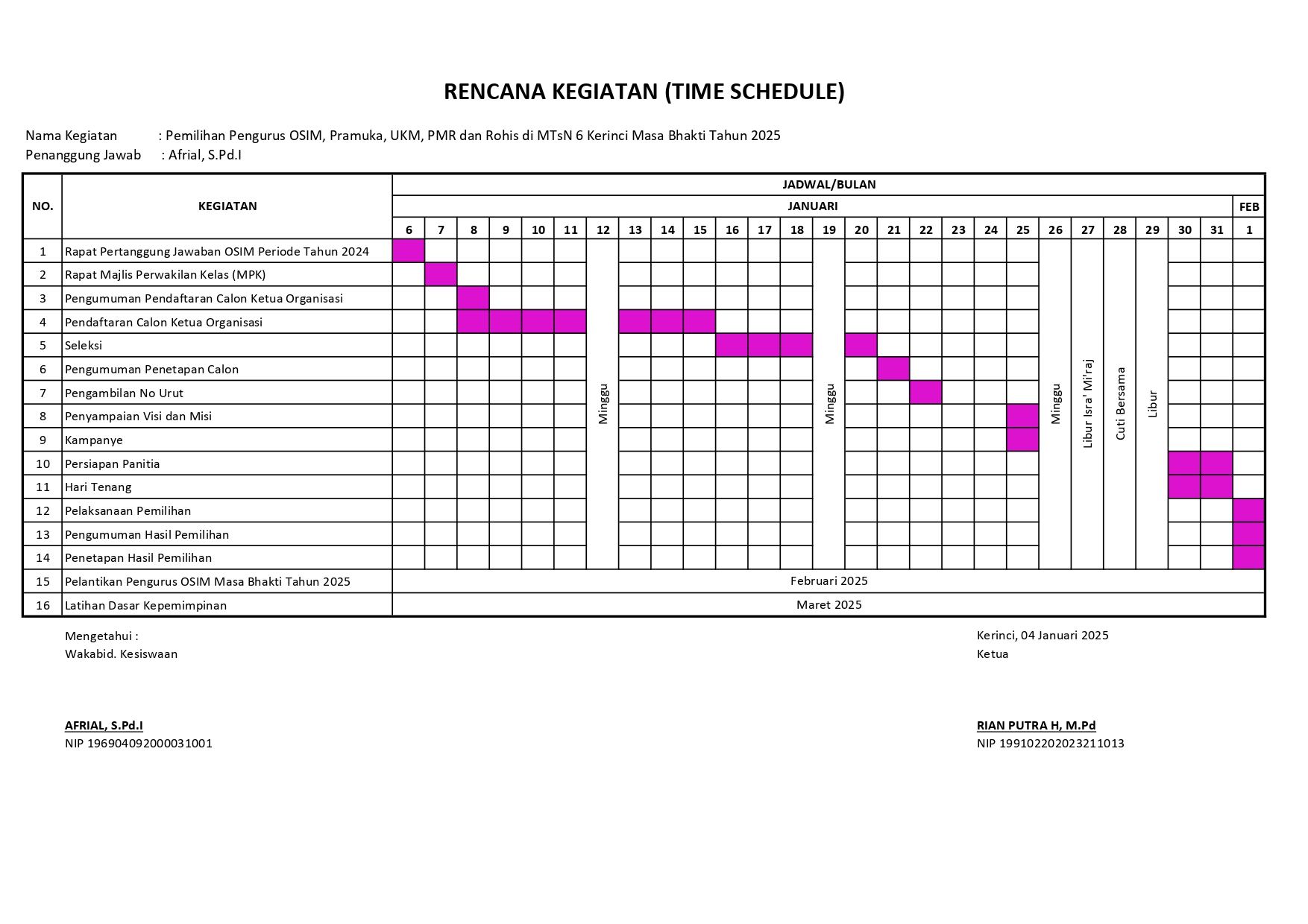 Time Schedule Pemilu Organisasi di MTsN 6 Kerinci Tahun 2025 Time Schedule Pemilu Organisasi di MTsN 6 Kerinci Tahun 2025