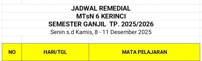 Susun Program Pemulihan dan Penguatan, MTsN 6 Kerinci Rilis Jadwal Remedial dan Pengayaan Pasca ASAS Ganjil 2025/2026